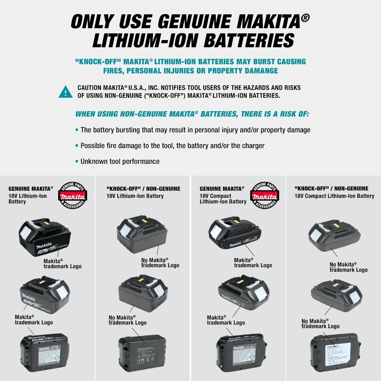 Makita DFJ201ZL 18V LXT Lithium-Ion Cordless Fan Jacket, Large