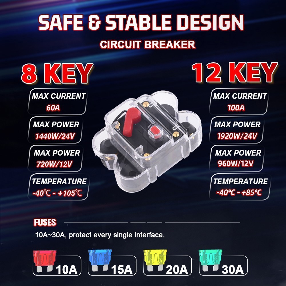 12 Gang Switch Panel RGB Wireless Circuit Relay System LED Light Remote Control