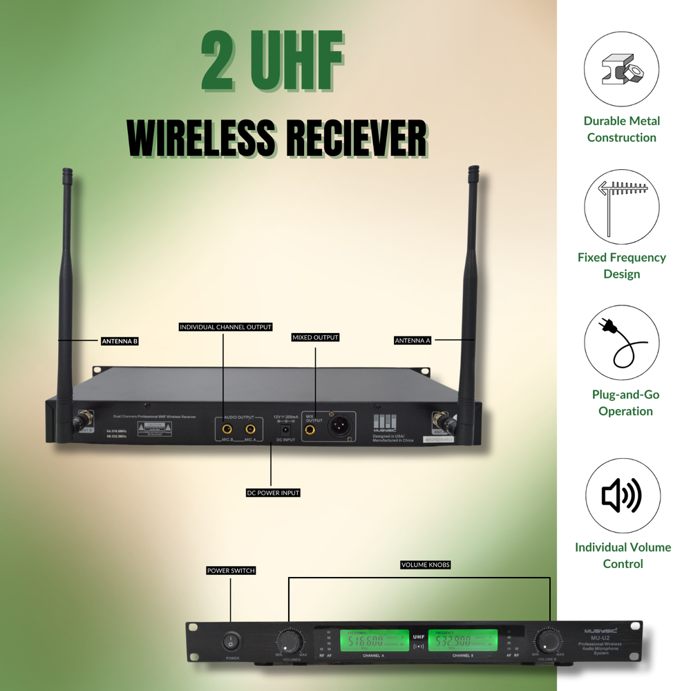 2 Channel Dual UHF Wireless Microphone System With Handheld & Lapel / Headset