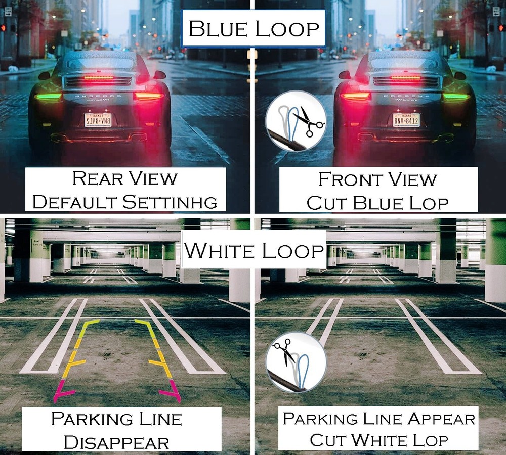 Rear & Front View License Plate Backup Camera for Sony Universal Car