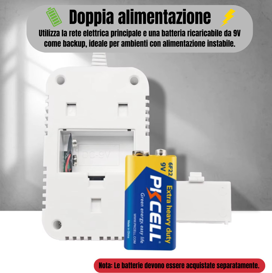 ✅CARBON MONOXIDE AND GAS DETECTOR 2in1 CERTIFIED FOR ACCOMMODATION FACILITIES