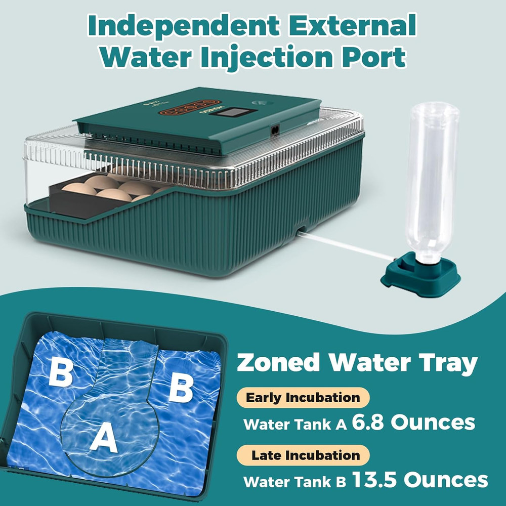 25 Eggs Incubator, Incubators for Hatching Eggs, with Automatic Egg Turning and