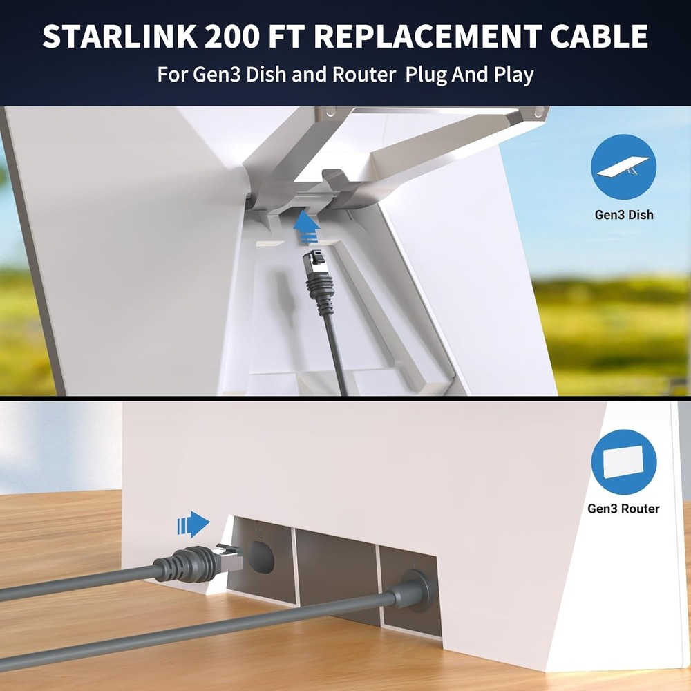 Starlink Gen 3 Cable 200ft - 24AWG Waterproof Replacement