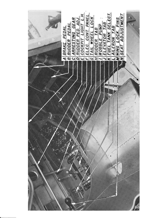 Douglas TBD-1 DEVASTATOR Pilot Flight Operating Manual Torpedo Bomber