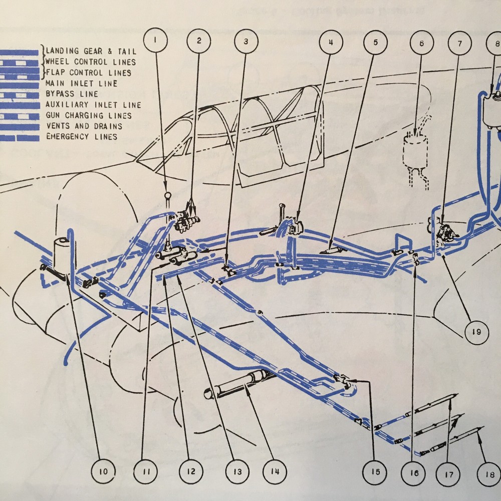 Curtiss-Wright P-40D & P-40 E Pilot's Flight Operations Instructions