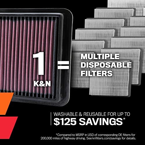 High-Flow Original Lifetime Engine Air Filter: Reusable, Clean Every 75,000