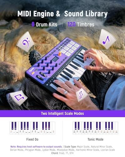 USB C MIDI Controller Keyboard 25 Keys Wireless MIDI Rechargeable with 8