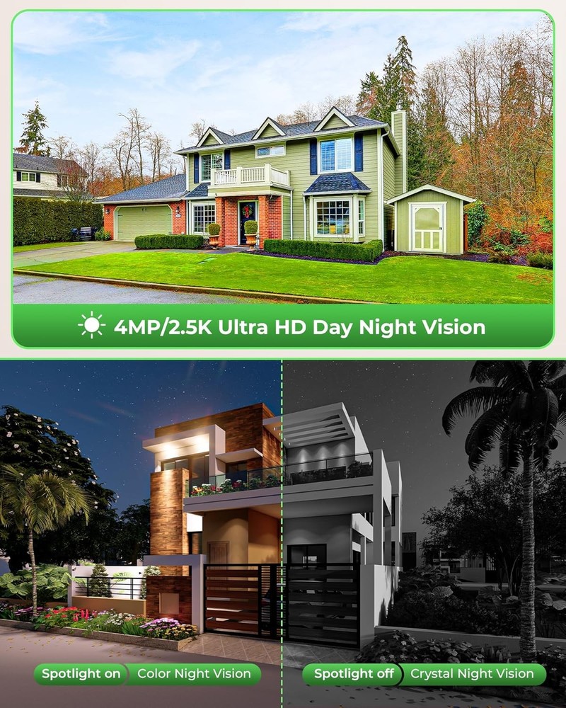 SC43 Solar Security Camera for Solar Power Wireless Security Camera System