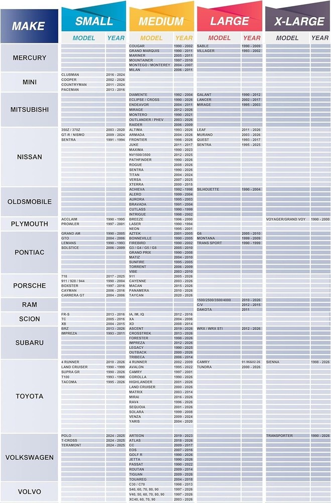 Car Windshield Sunshade - Advanced Light-Blocking Protection, Foldable Sun Sh...