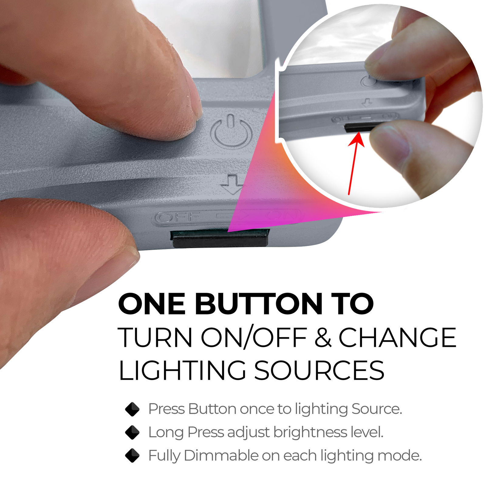 5X LED Page Magnifier with Detachable HandsFree Stand for Reading Fine Print