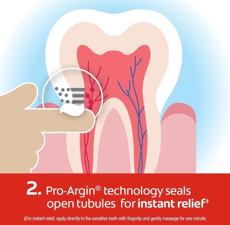 2 PACK X Colgate Sensitive PRO- RELIEF COMPLETE PROTECTION Toothpaste 2 X 12O mL