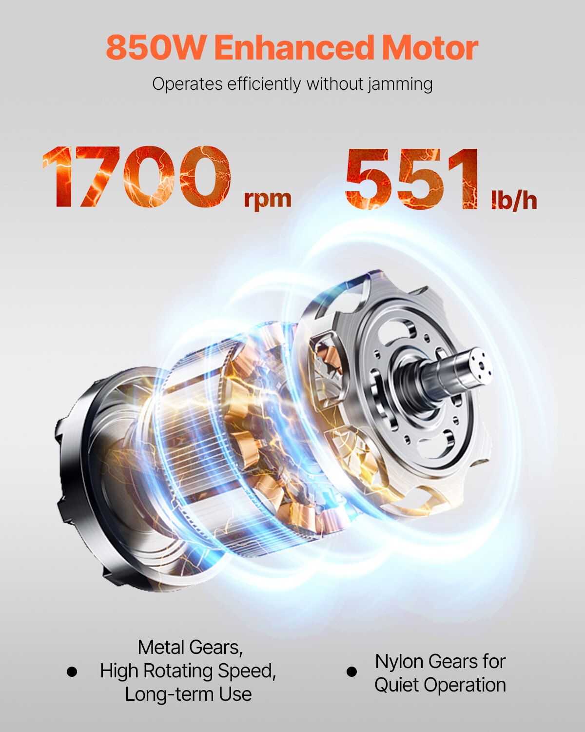 Electric Meat Cutting Machine 850W 5mm Commercial Meat Cutter Slicer Kitchen