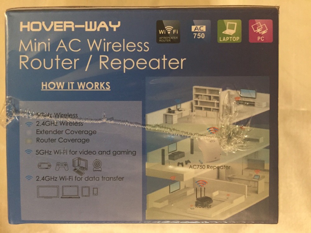 Brand New Sealed Hover-Way Mini AC Wireless Router /Repeater.👍