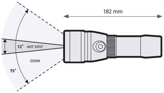 Mares Torch EOS 32LRZ