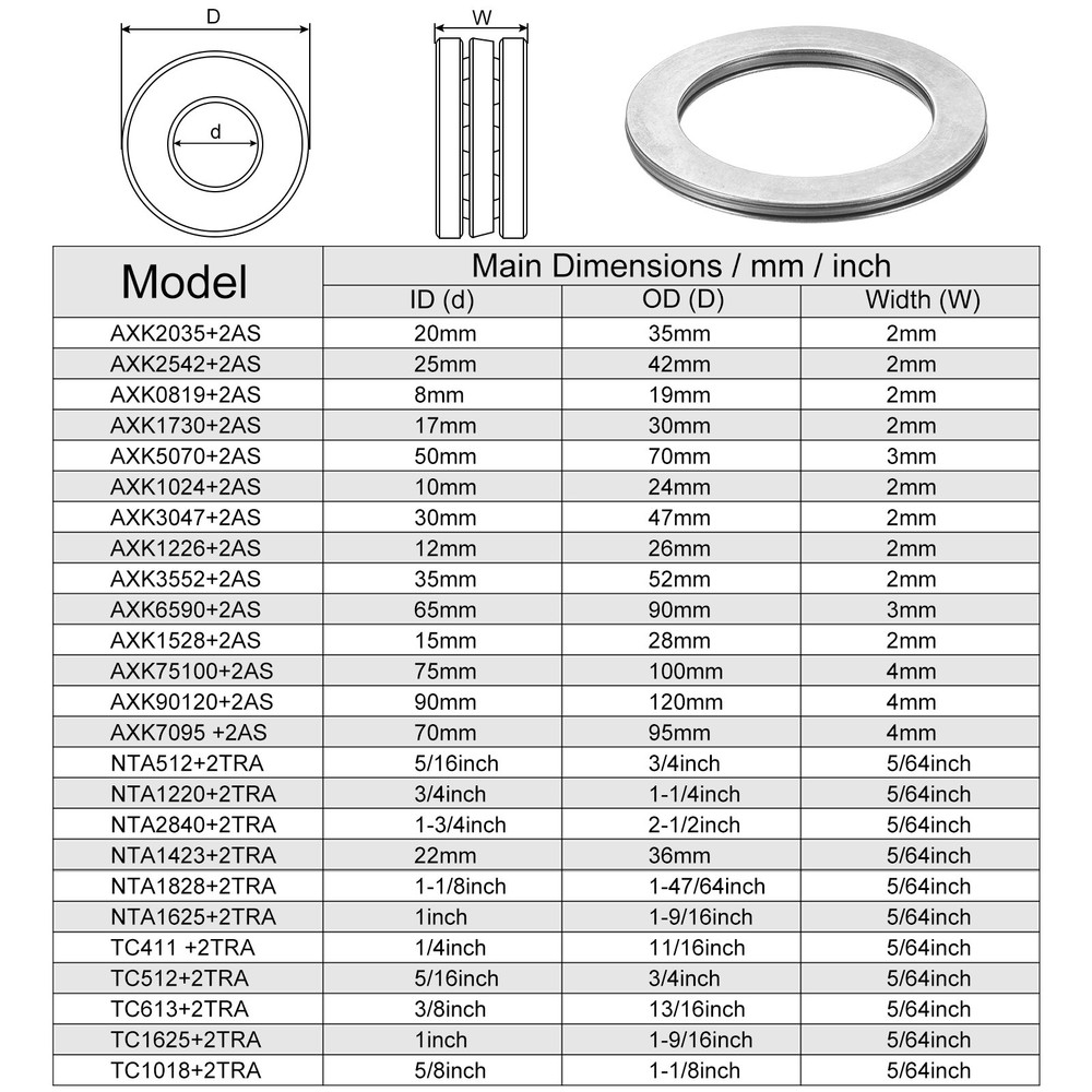 2pcs - NTA2840 Thrust Needle Roller Bearings 1-3/4"x2-1/2"x5/64" with Washers