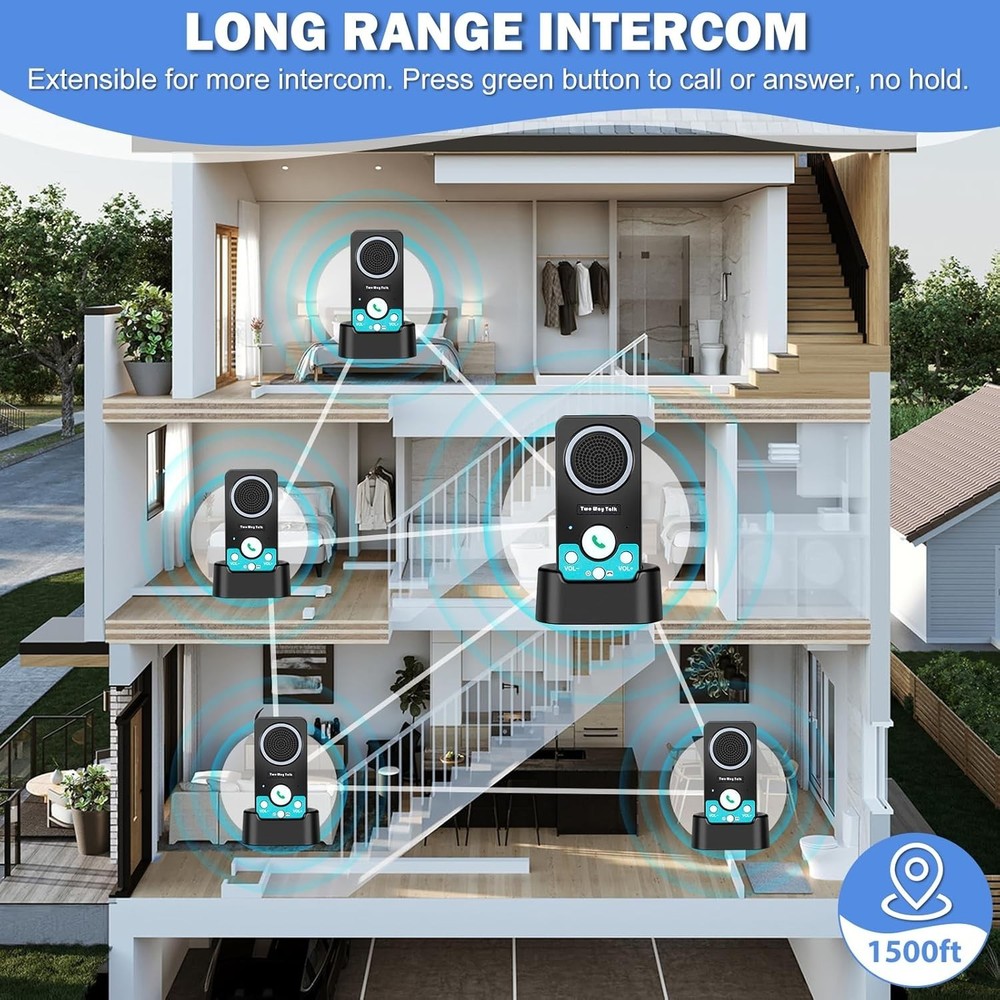 Wireless Intercom System for Home Business Long Range 8 Volume Levels 3 Pack