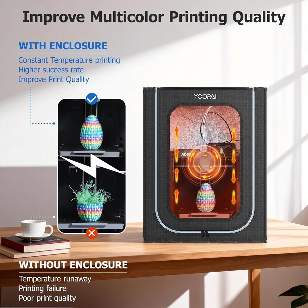 Constant Temperature Protective 3D Printer Cover with LED for AD5X/AD5M Models