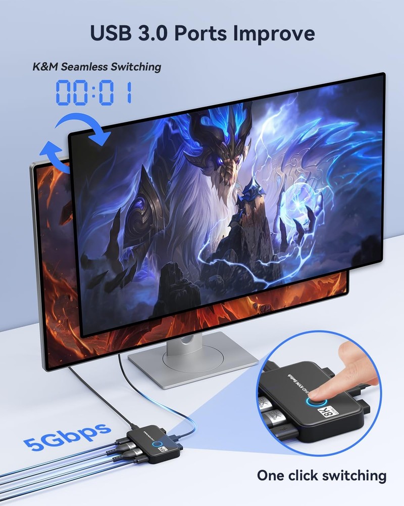 KVM Switch 1 Monitors 2 Computers USB Switch for 2 Computers Share Keyboard P...