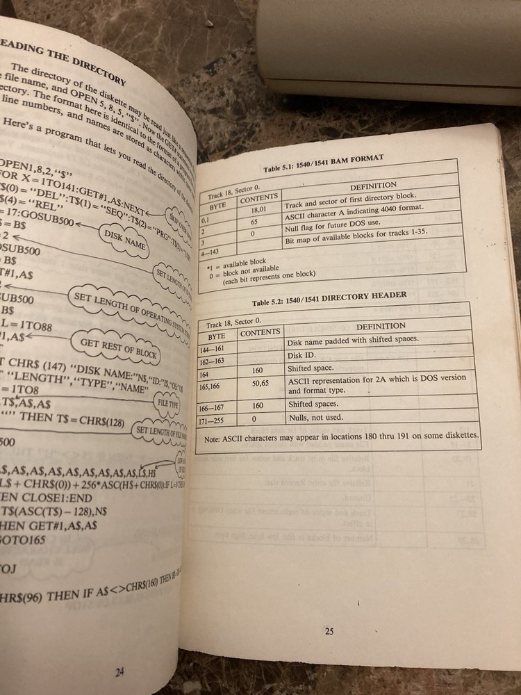 Commodore 64 Keyboard UnTested!