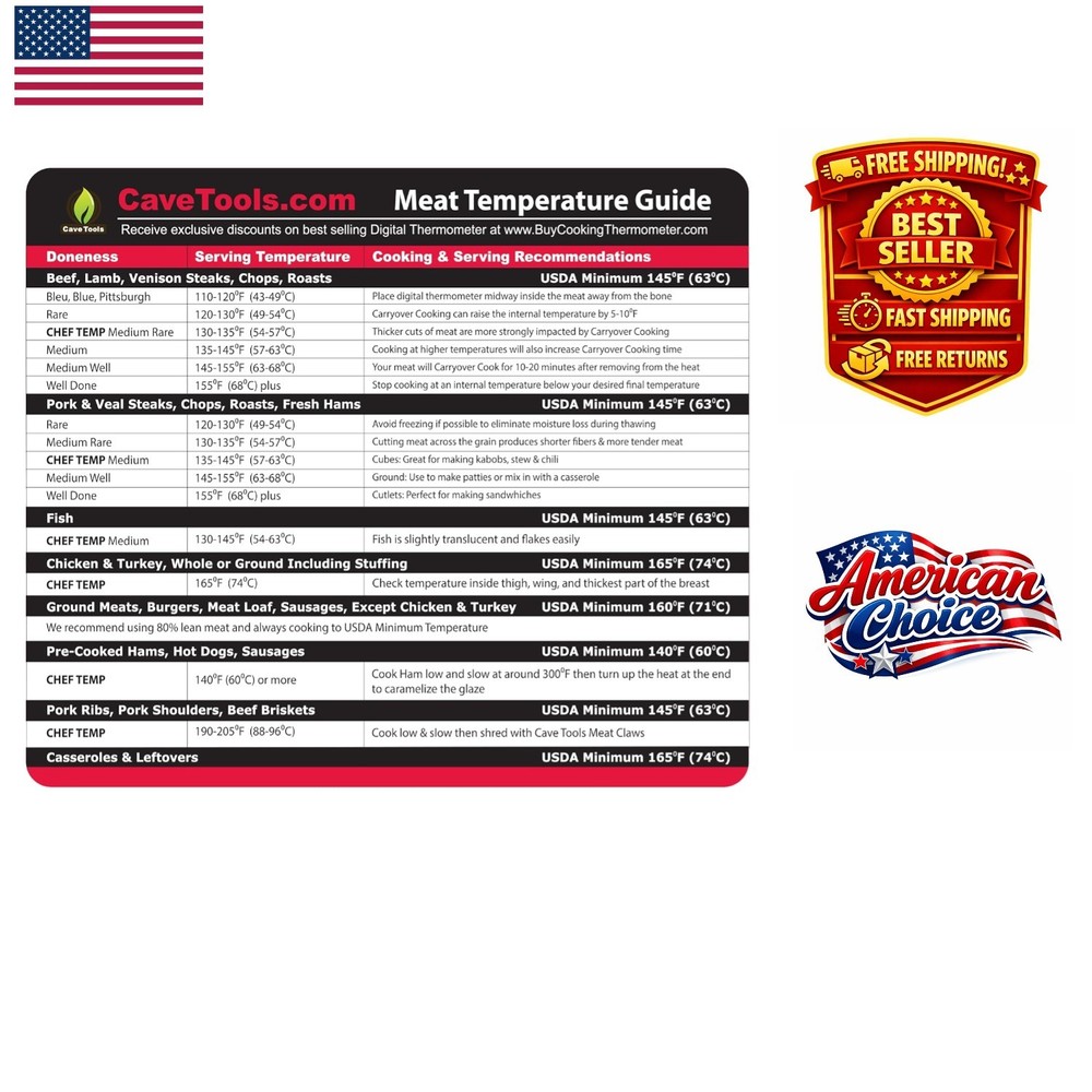 Small Fridge Magnet Temperature Sheet for Perfectly Cooked Meats - BBQ Essential