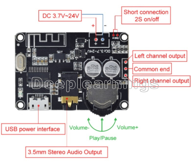 Bluetooth 5.0 Audio Receiver board lossless decoder board Wireless Stereo Module