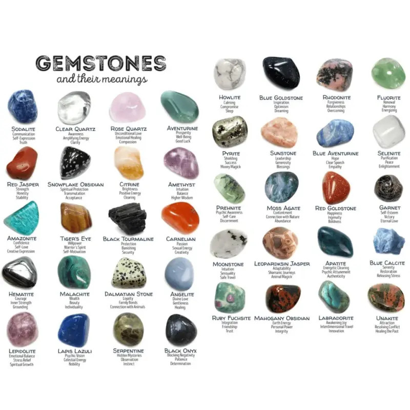 925 Silver Garnet Gemstone Art Deco Solitaire Throat Chakra Boho Ring