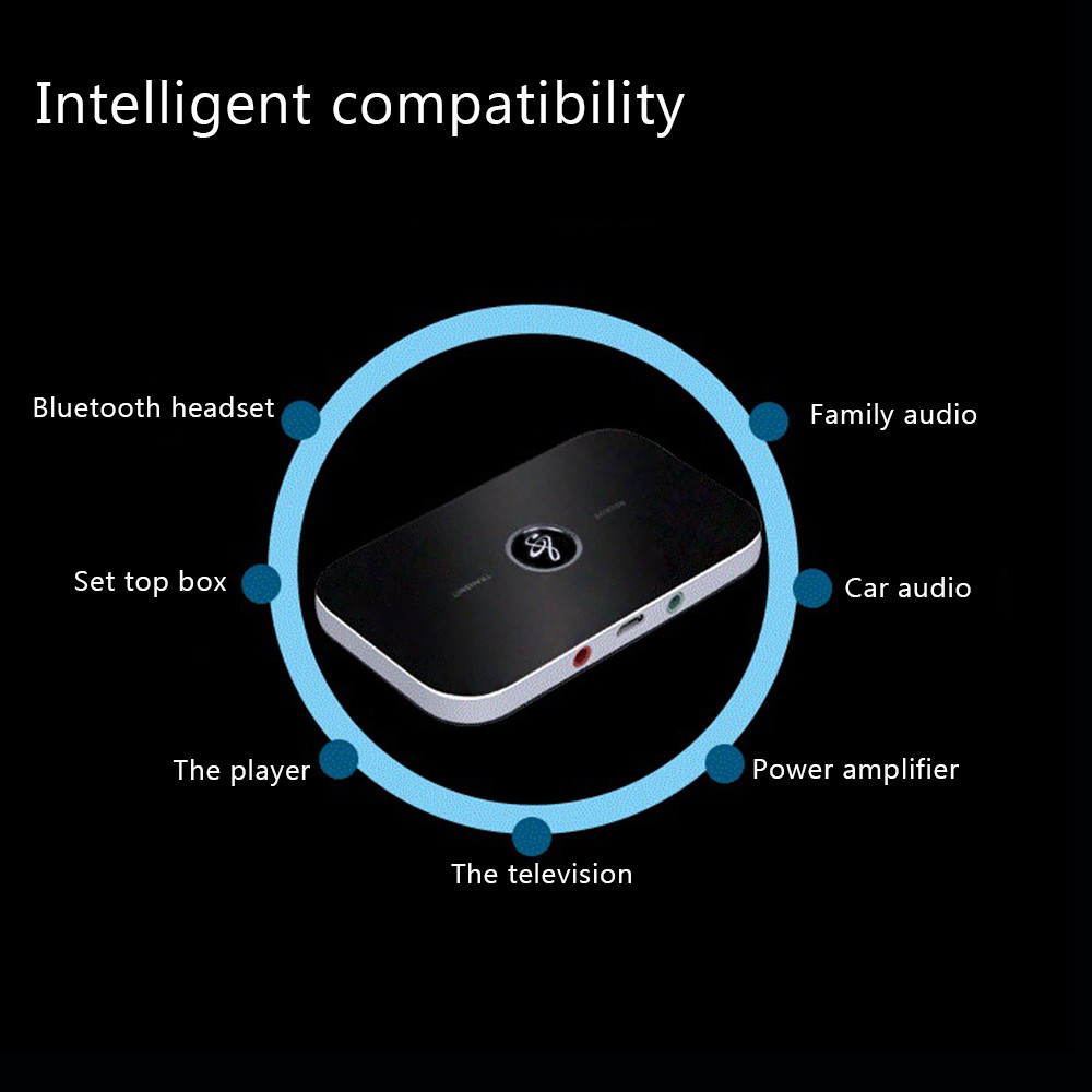 Bluetooth Transmitter Receiver,2-in-1 4.0 Wireless Audio Adapter for iPhone&More