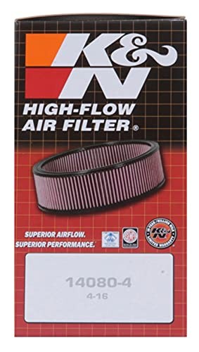 Engine Air Filter: High Performance, Premium: Compatible With 2004-2019 HONDA