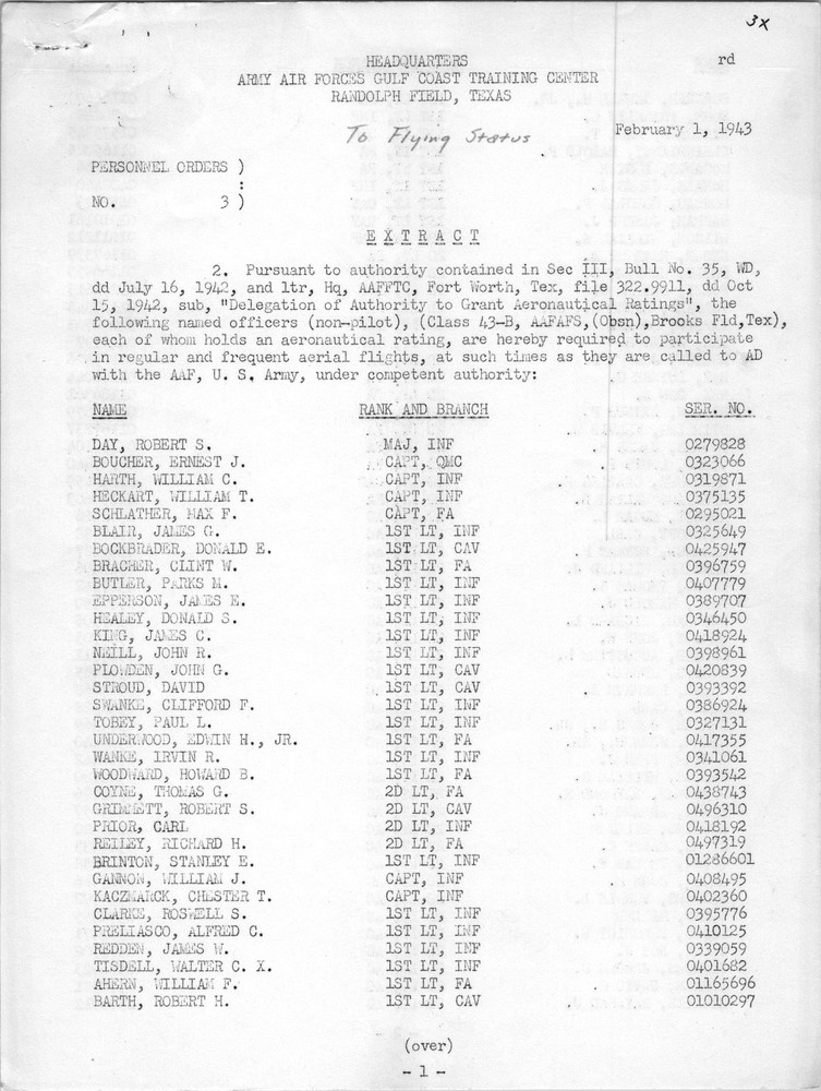 US AAForce Misc. Orders, Intelligence Needs, Randolph Field TX, Fort Bragg NC