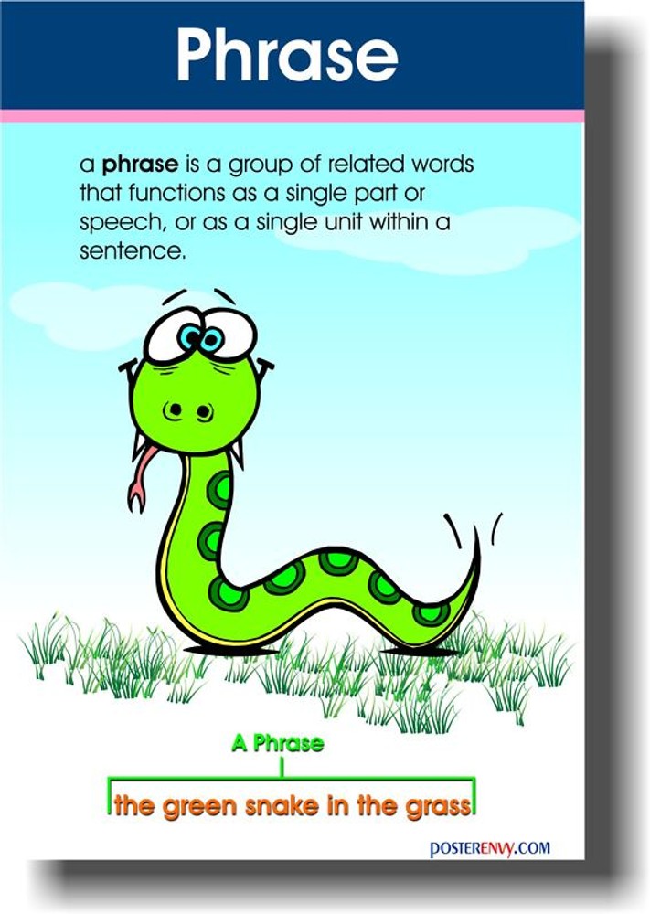 Phrase - Language Arts Writing English Classroom POSTER
