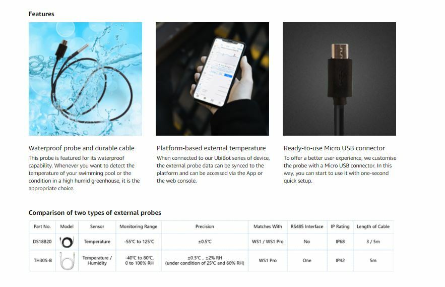 UbiBot DS18B20 Temperature Probe, Waterproof External Probe for Refrigerator USB