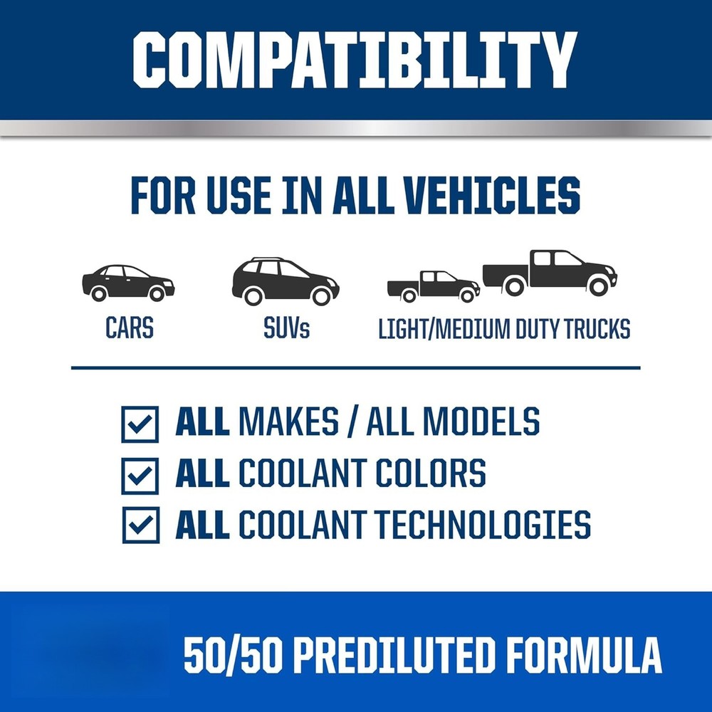 Titanium 50/50 Prediluted Antifreeze and Coolant for All Engine Cooling Systems