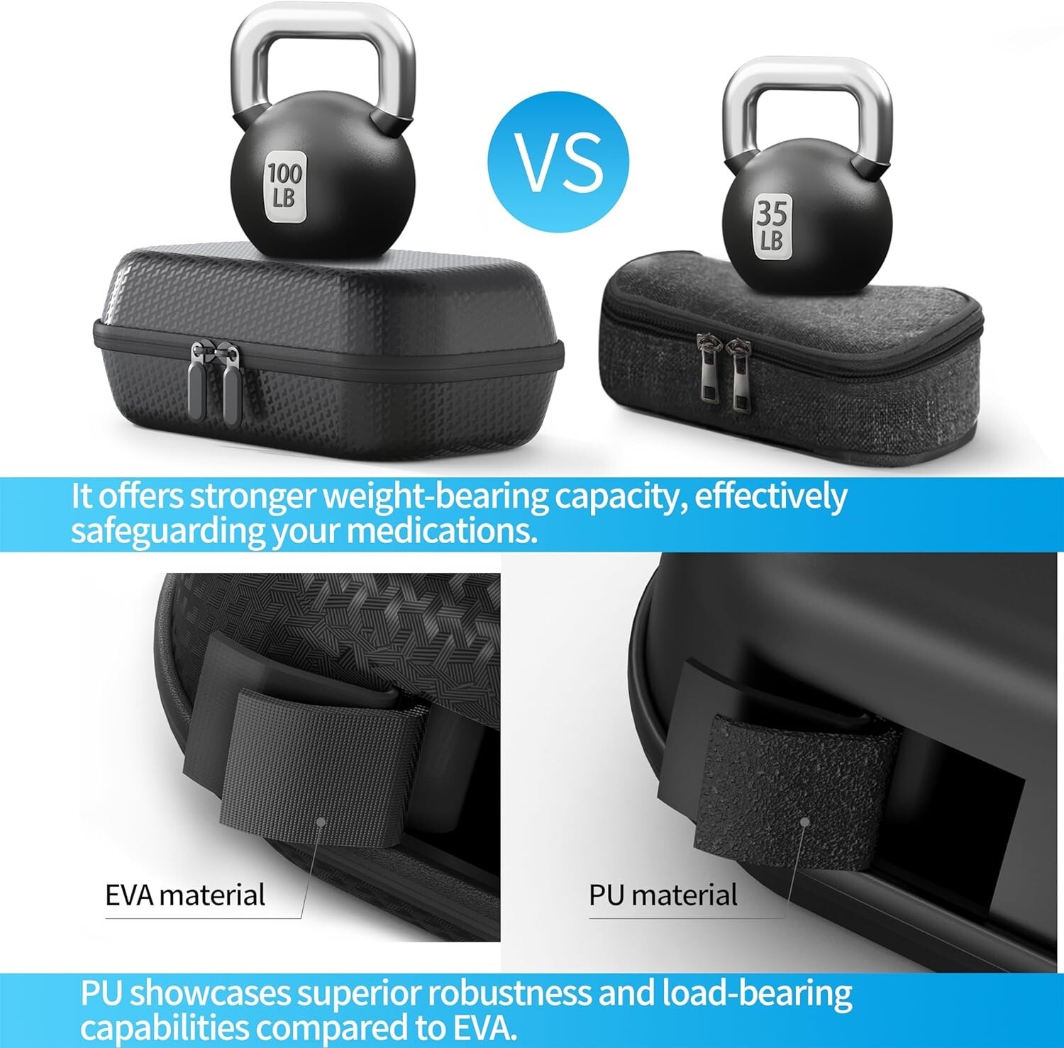 Insulin Cooler Travel Case TSA Approved, Refrigerated Medicine Travel Case with