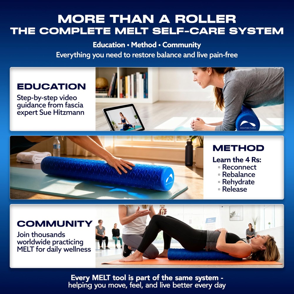 MELT Method 36 Inch Soft Foam Roller for Physical Therapy and Exercise Recovery