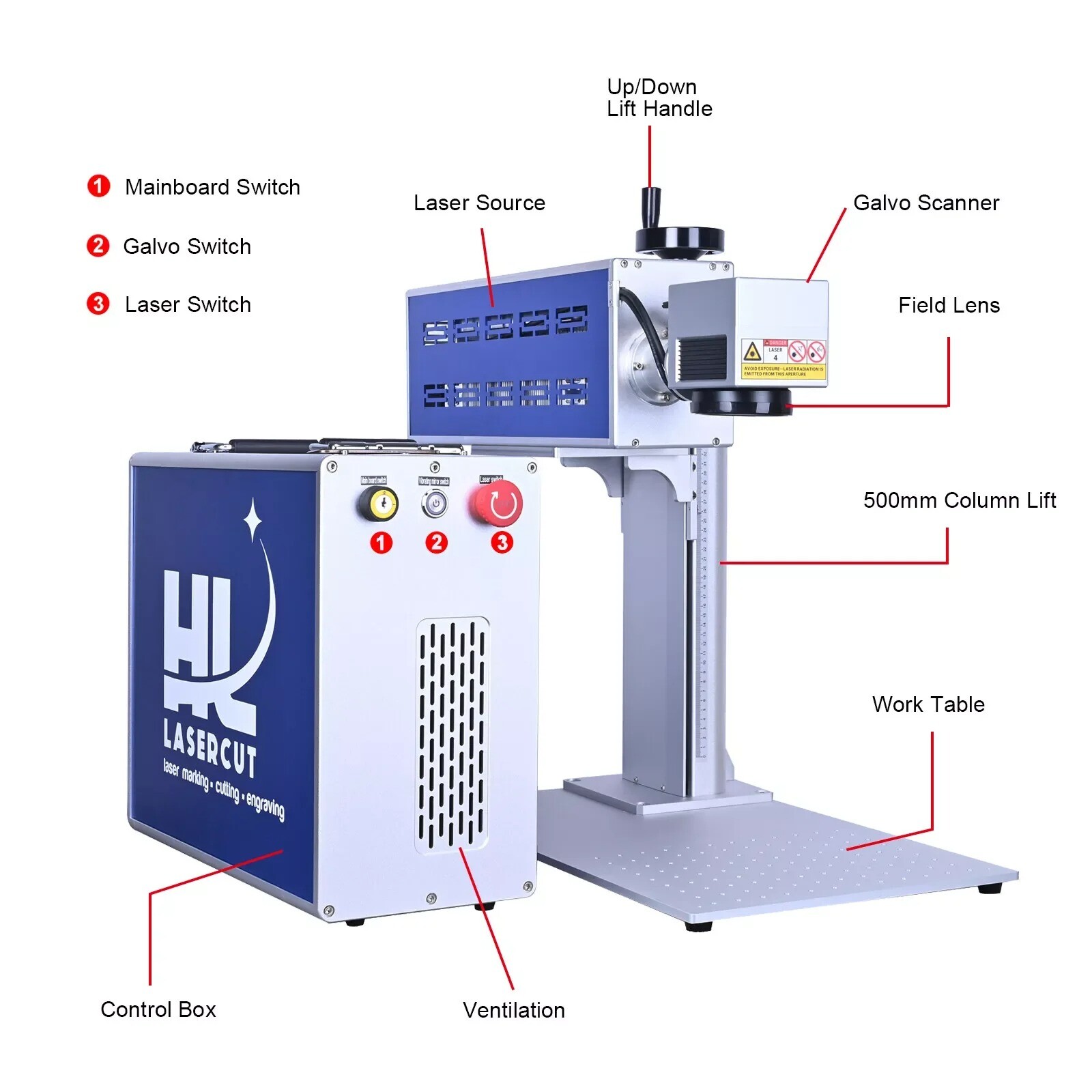 CRD 35W CO2 Galvo RF Laser Marking Machine Laser Marker Engraver Ornament