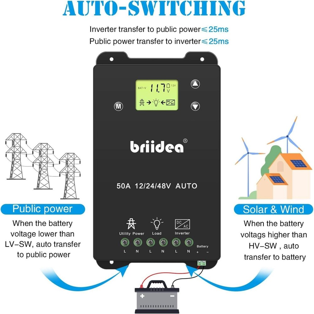 briidea Automatic Transfer Switch, 50A 5500 Watt ATS Dual Power Controller for