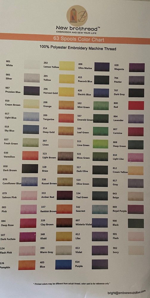Embroidery Machine Thread