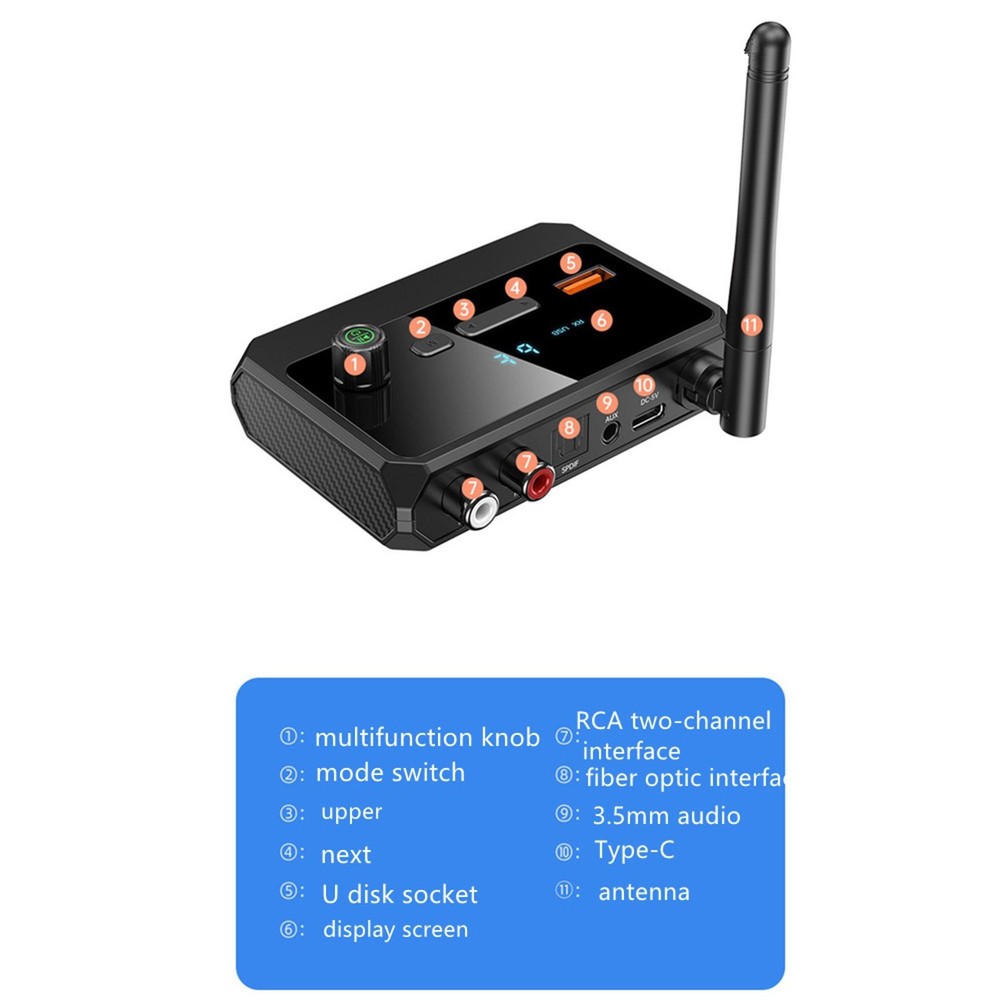 Bluetooth 5.3 Audio Music Wireless Receiver 3.5mm AUX Car Handsfree Adapter A