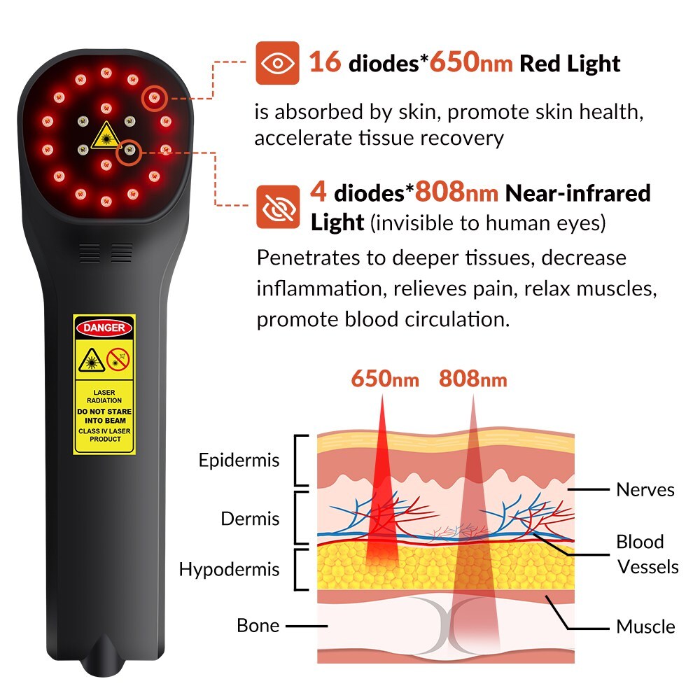 Cold Laser Therapy for Human and Pets Red Light Physiotherapy for Pain Relief