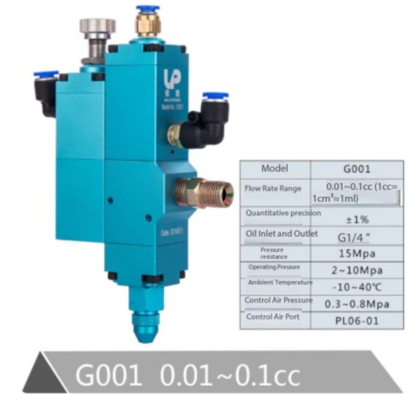 Precision Grease Metering Valve, Lubrication Injection Valve, Greasing Machine
