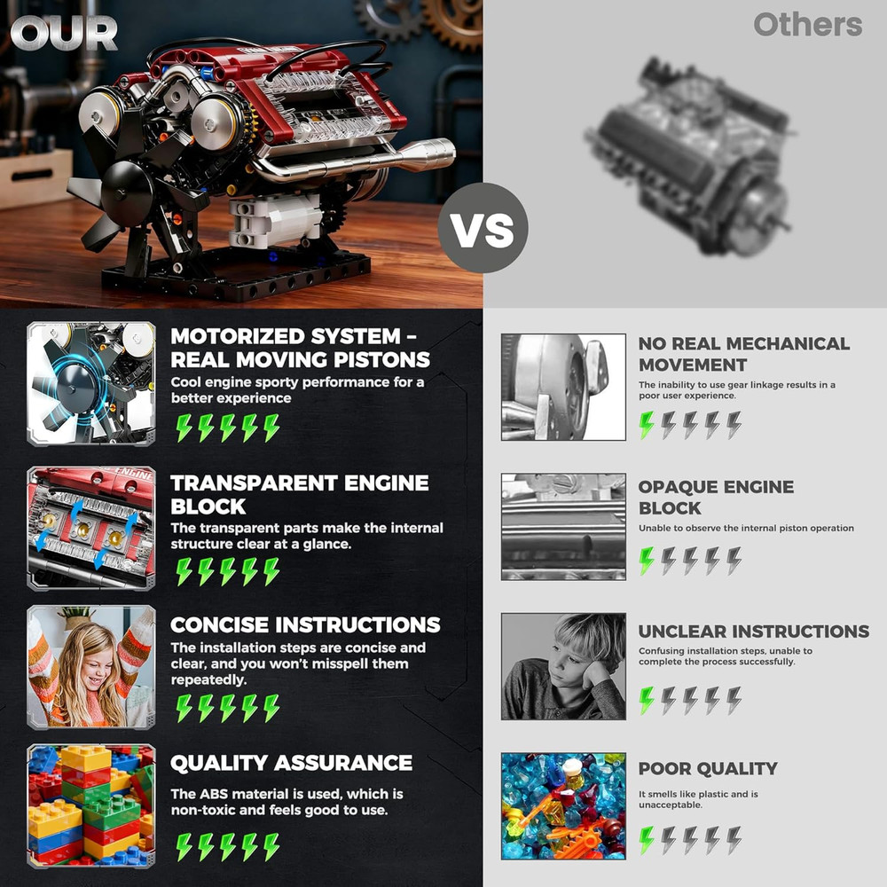 V8 Engine Building Blocks Sets, V8 Engine Model Kit, Runnable Model Engine Build