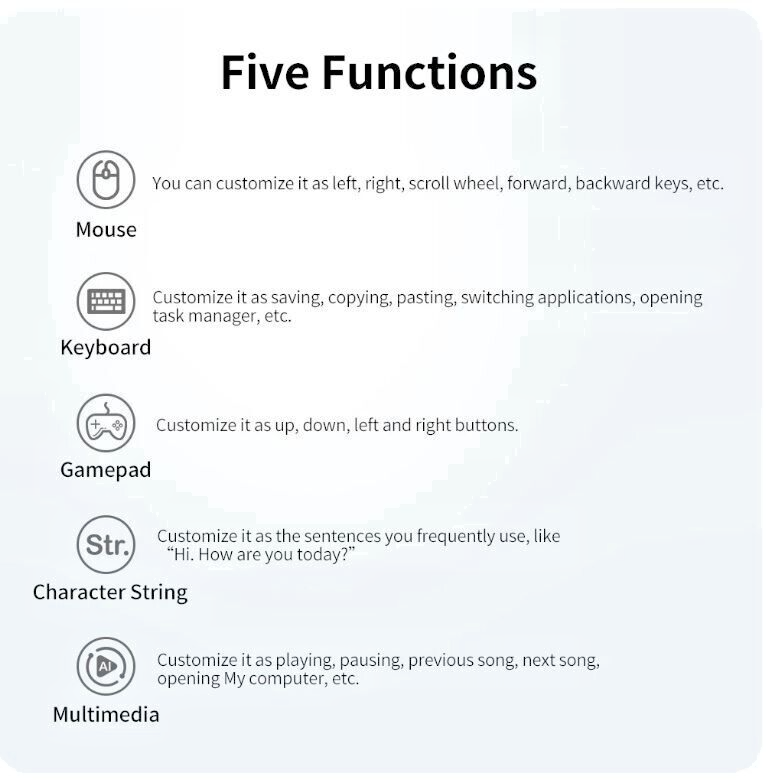 USB Triple Foot Switch Pedal Control PC Computer Game Keyboard Mouse