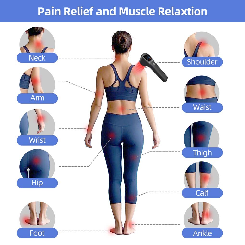 LLLT Cold Laser Therapy Device 650nm*16+808nm*4 for Fibromyalgia & Neuropathy