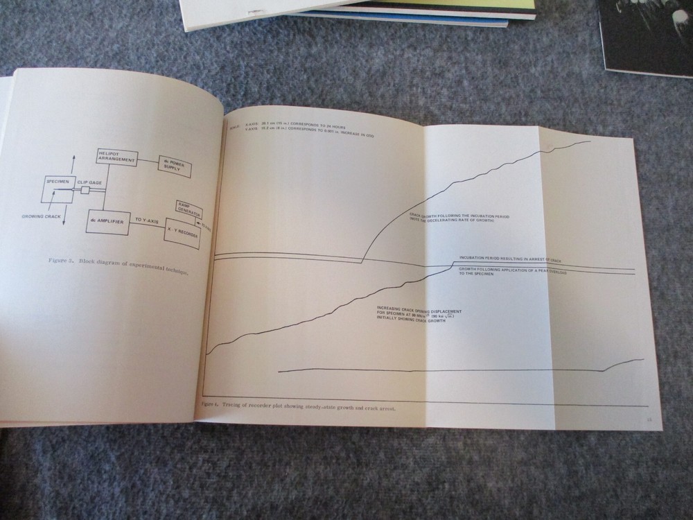 NASA MSFC/ROCKETDYNE/LOCKHEED SPACE SHUTTLE & SRB MATERIALS REPORTS 1970s
