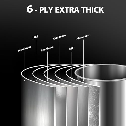 Flexible Dryer Vent Hose, 4 Inch 3Ft Extra Thick 6-Layer Heavy 4inch*3FT