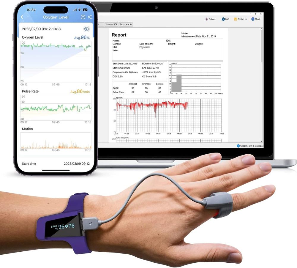 Sleep SPO2 Ring Sensor, O2 Ring Probe for Checkmeo2 Max, Visual Oxy, Oxiband & S