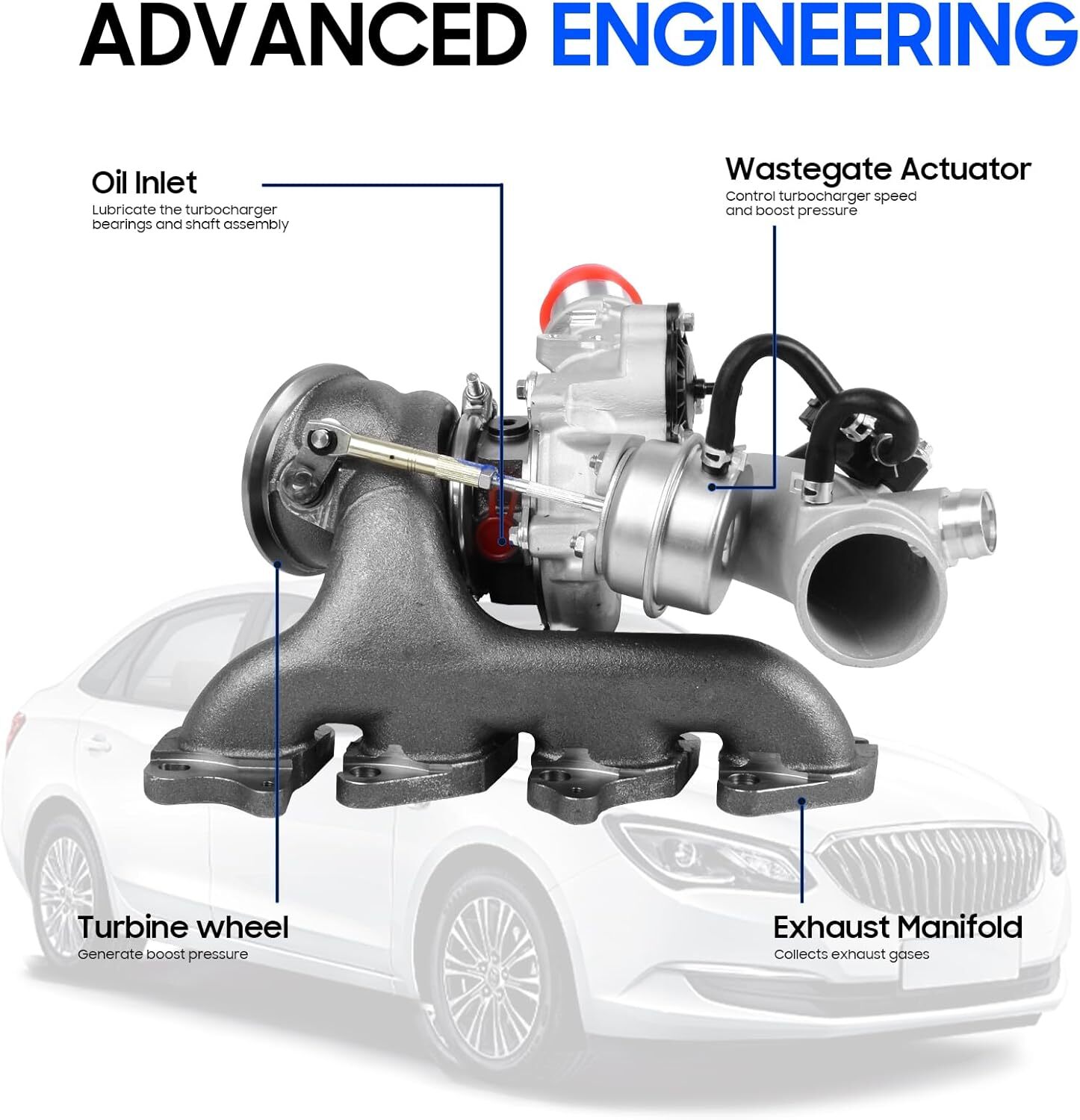 Turbo Turbocharger 55565353 for Chevy Cruze Sonic Trax & Buick Encore 1.4L USA