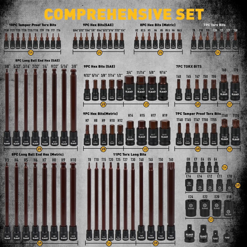 112-Piece Torx and Allen Bit Socket Set, 1/4, 3/8,1/2 Drive Bit Socket Set