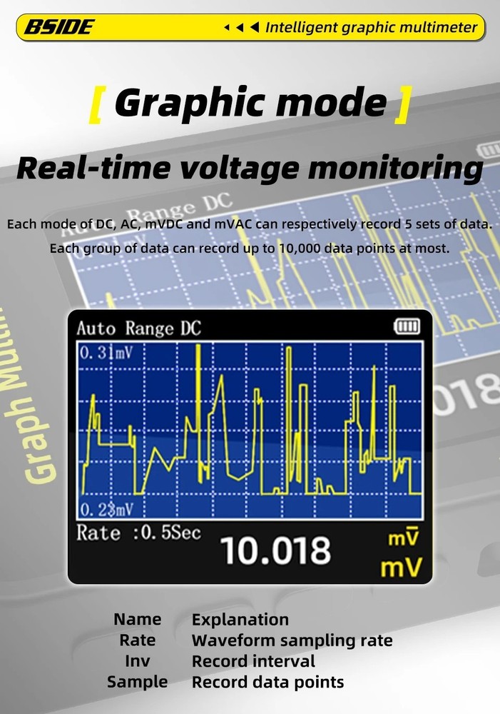 BESIDE S500 Digital Multimeter 20000 Count AC/DC Voltage ﻿TRMS Waveform Recorder