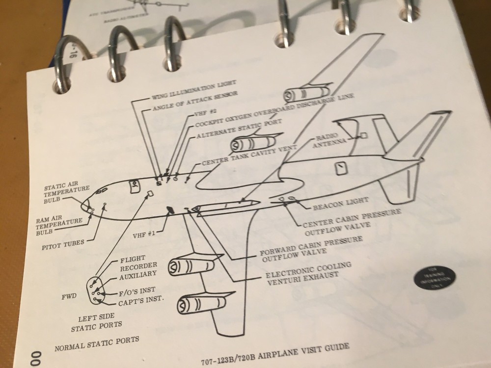Boeing B-707 Maintenance Training Handbook